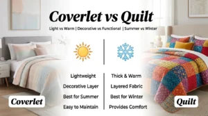 Coverlet vs Quilt