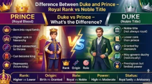 Difference Between Prince and Duke